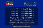 چاه بست ژله ای مدل توالت ایرانی Arka - تصویر 4